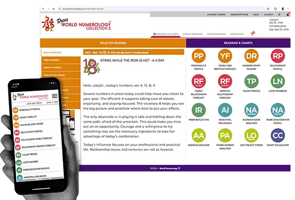 The World Numerology app with 20 readings and charts.