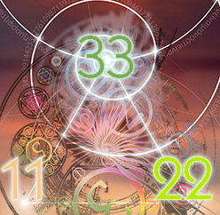 Numerology Chart 11