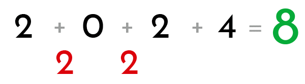 Deduct the first and second digits and place the result below it.