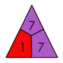 The Cornerstone, Capstone, and Key in numerology are some of the most important letters and offer specific insight into your personal makeup