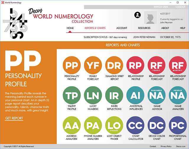 Easy Numerology Chart