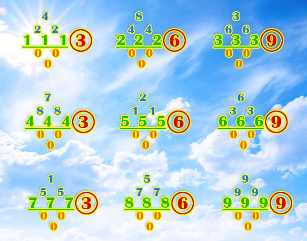 555 Angel Number Meaning in Numerology - Parade
