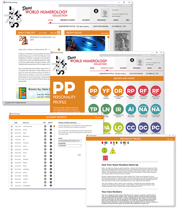 decoz numerology course decoz numerology course