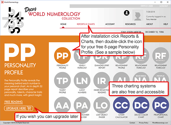 Free Numerology Chart Reading