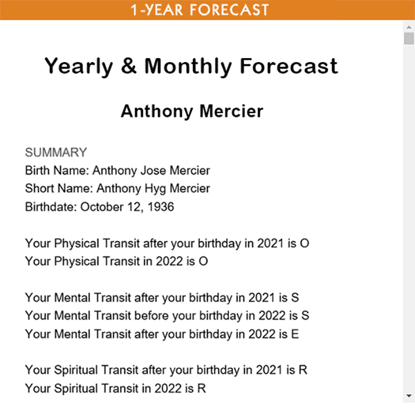 The World Numerology app Yearly and Monthly Forecast.