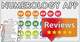 Numerology Compatibility Chart