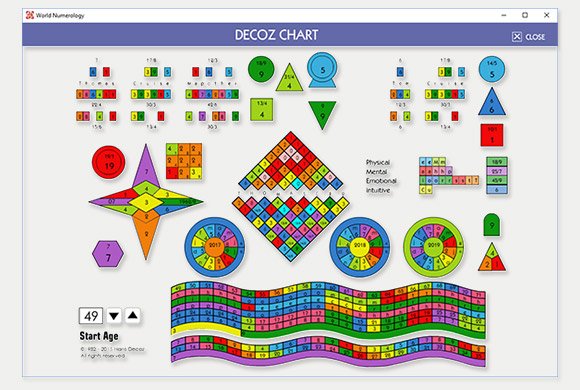 Chart The Course Meaning