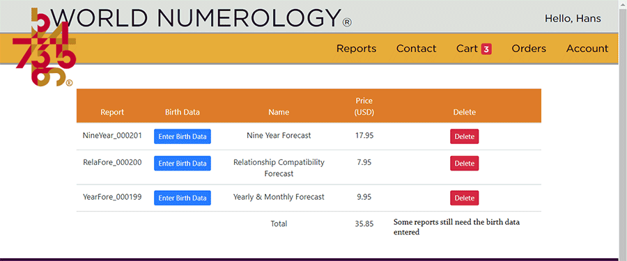 Selected numerology readings done with our online numerology software