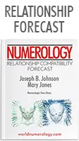 Numerology Report; The Relationship Compatibility Forecast
