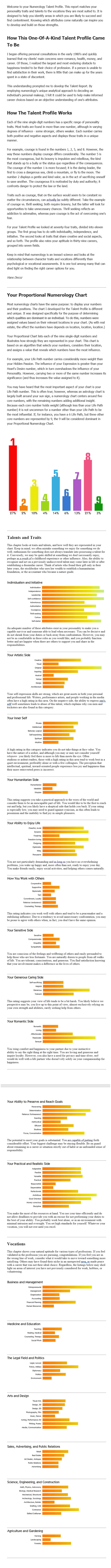 The numerology talent profile compares or rates important traits in your numerology chart. 