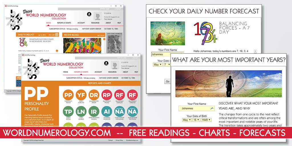 Easy Numerology Chart