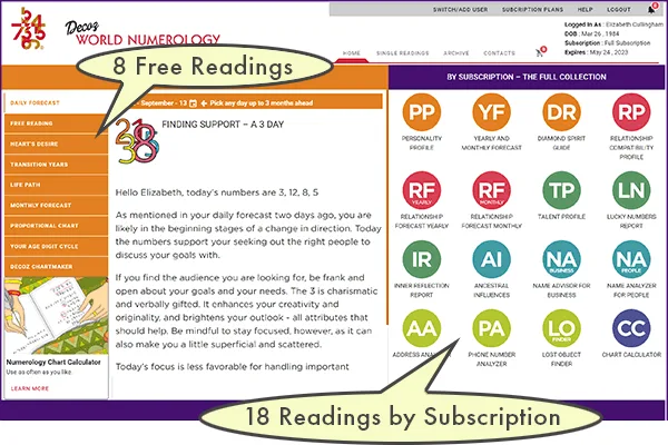 View, save, download, or print all your readings in PDF