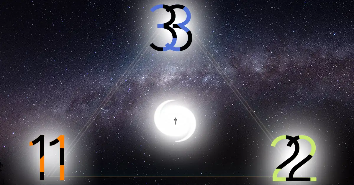 Numerology's Master Numbers are 11, 22, and 33.