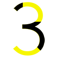 The meaning of the 3; The Creative Child - playful and irresponsible 